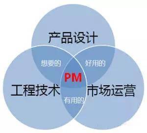 干貨大放送No.5 想成為下一個“喬幫主”嗎？代理代辦行業(yè)的機(jī)遇與挑戰(zhàn)