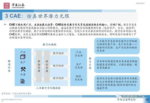 工業(yè)軟件研發(fā)設(shè)計篇 西門子、達(dá)索、PTC、ANSYS與Autodesk的技術(shù)格局與教育軟件開發(fā)策略