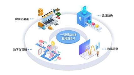 復(fù)星大學大咖講堂 與張永紅先生共探產(chǎn)業(yè)互聯(lián)網(wǎng)——工業(yè)互聯(lián)網(wǎng)數(shù)據(jù)服務(wù)新視角